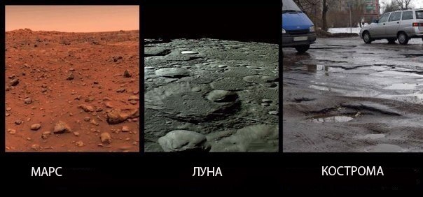 Кострома: no comments